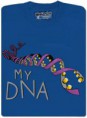 Pivní DNA 